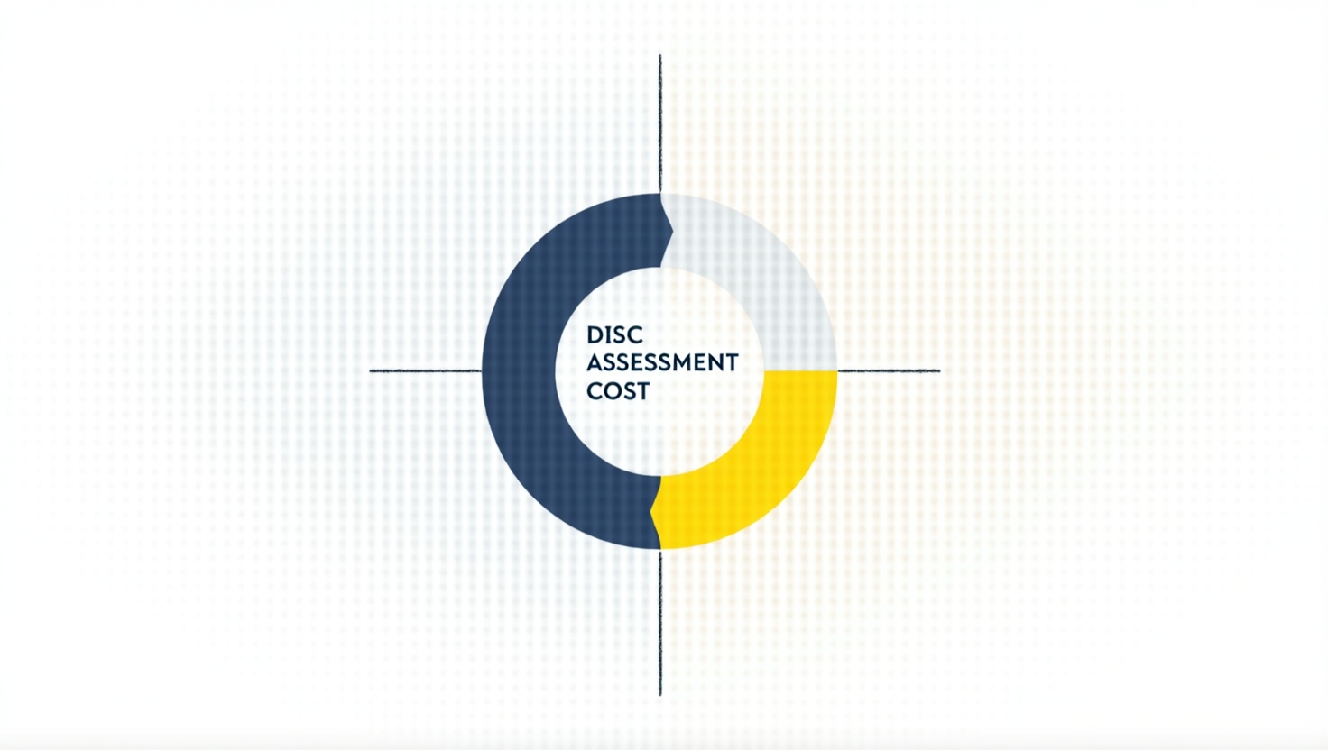 DISC Plus Profiles LLC