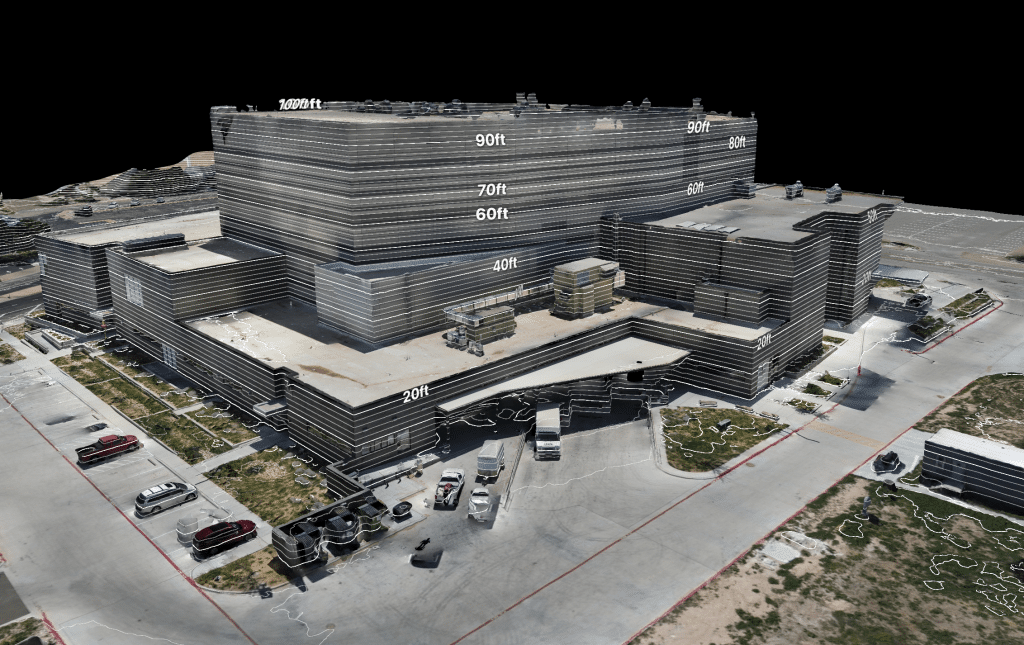 Drone Powered Solutions