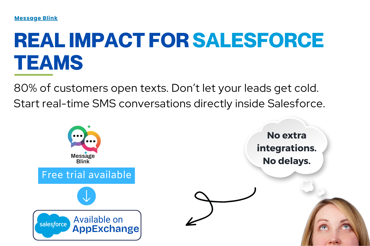 Message Blink - Gallery 11