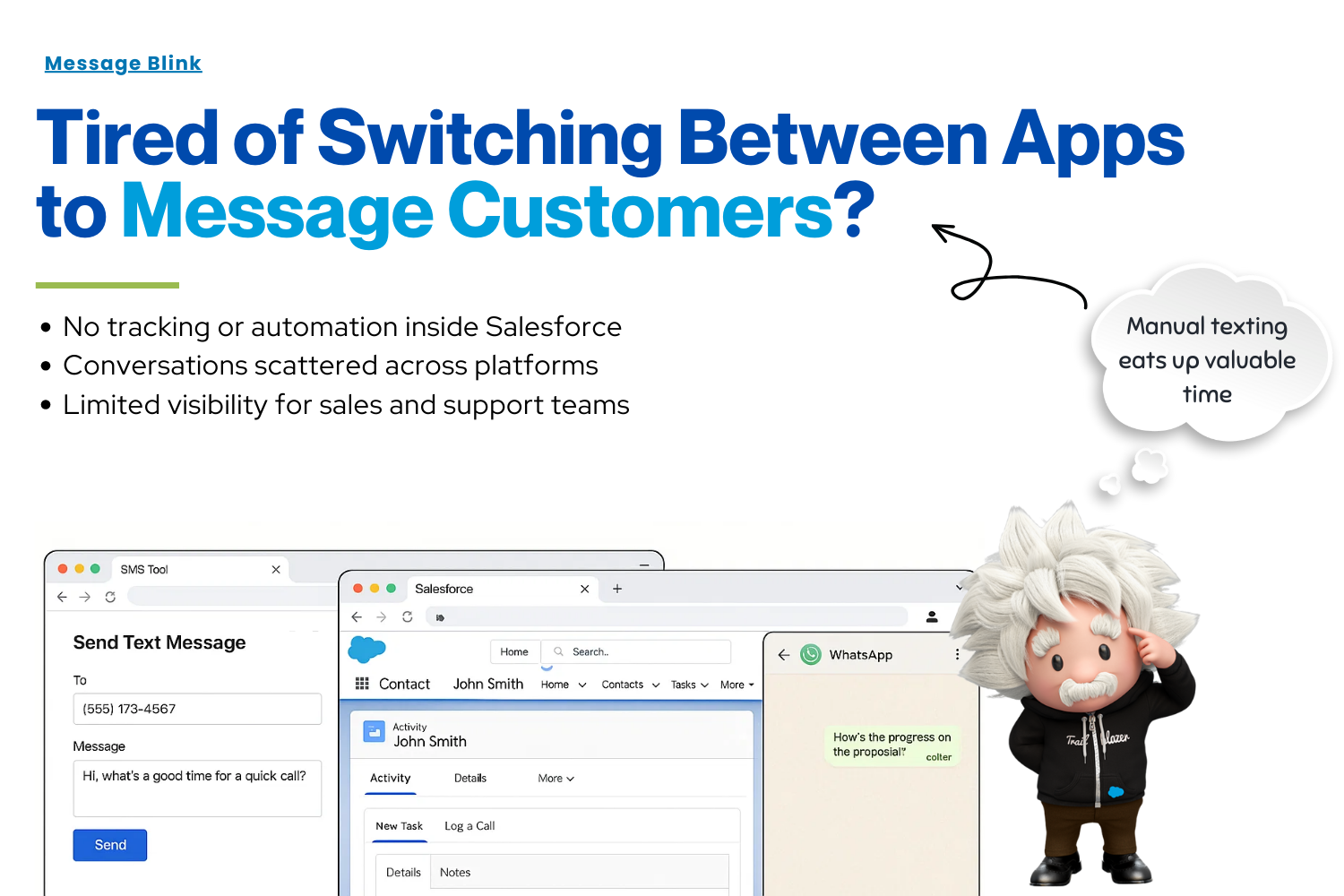 Message Blink - Gallery 21