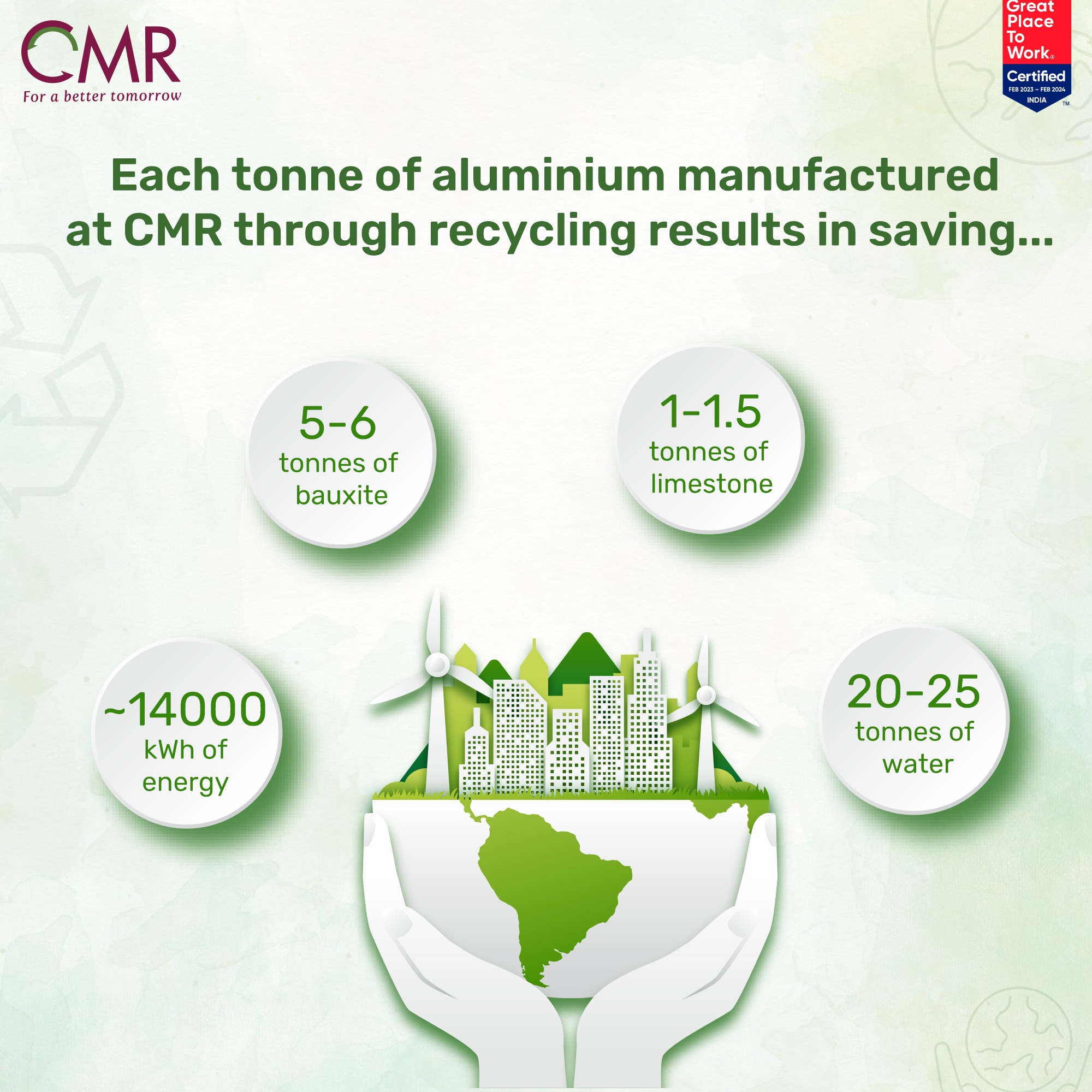 CMR Green Technologies Ltd. - Gallery 2