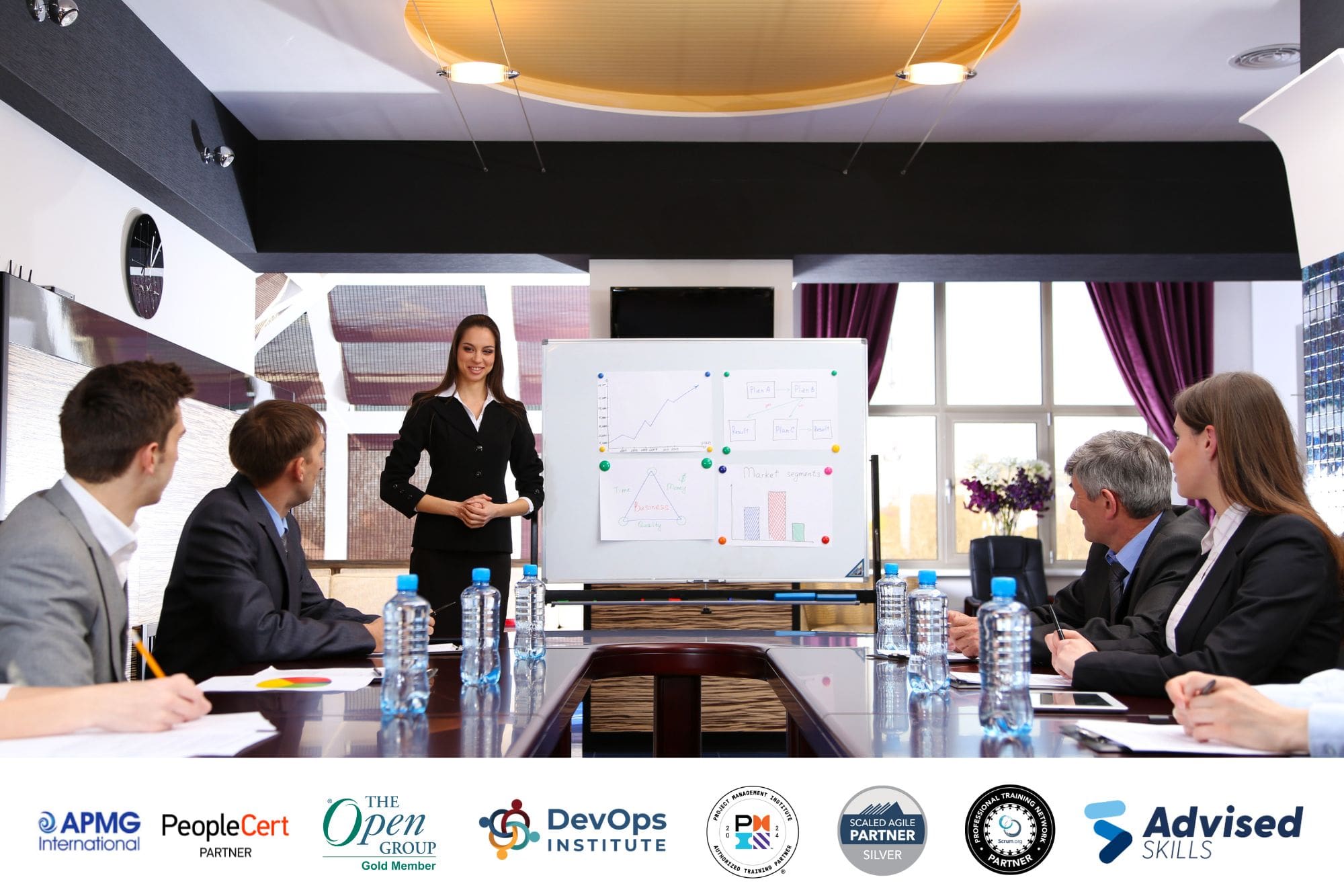 Advised Skills - Gallery 2