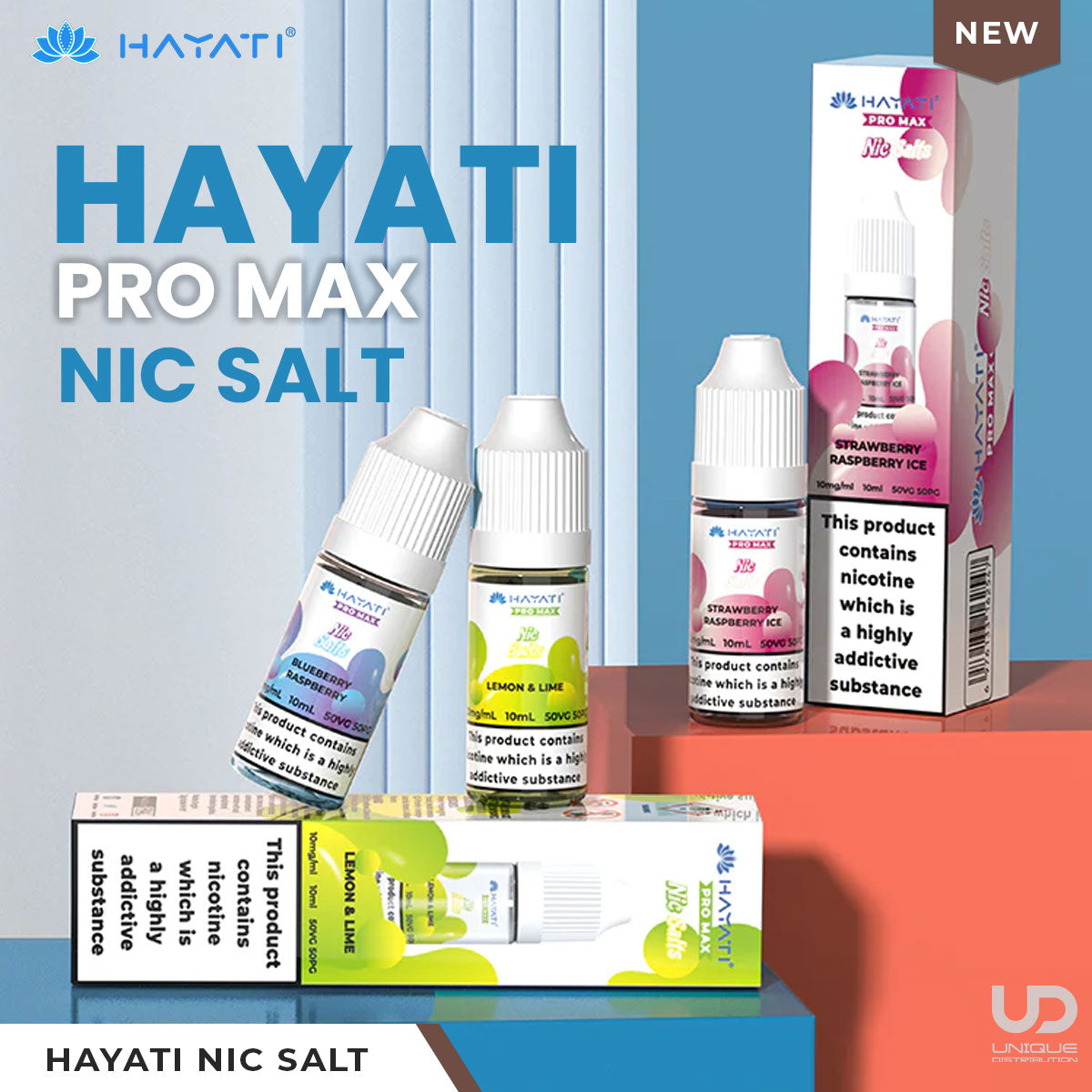 Unique Distribution - Gallery 3