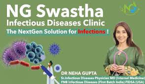 Dr. Neha Gupta (NG Swastha) - Gallery 1